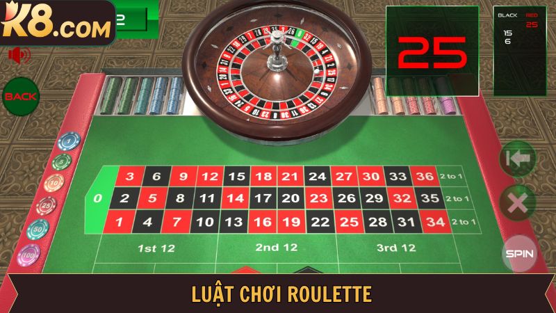 Roulette K8 – Tựa Game Đỏ Đen Mang Đậm Tính Giải Trí Cao 3 Các quy định cơ bản của tựa game mà thành viên cần hiểu rõ